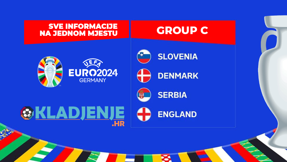 Grupa C, EURO 2024